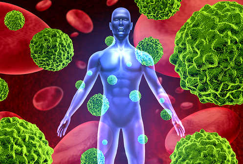 cancer-virus-body